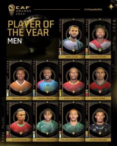La lista dei finalisti per il giocatore africano dell’anno: esclusi Salah e Boniface