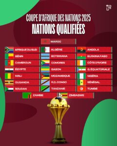 Coppa d'Africa(Foot Mercato)